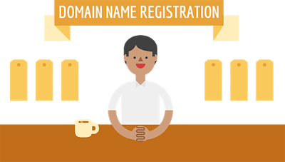 start website development after domain registration